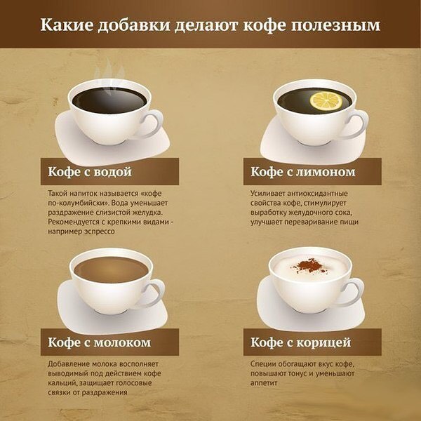Совместим приятное с полезным?!😉☕️❤️